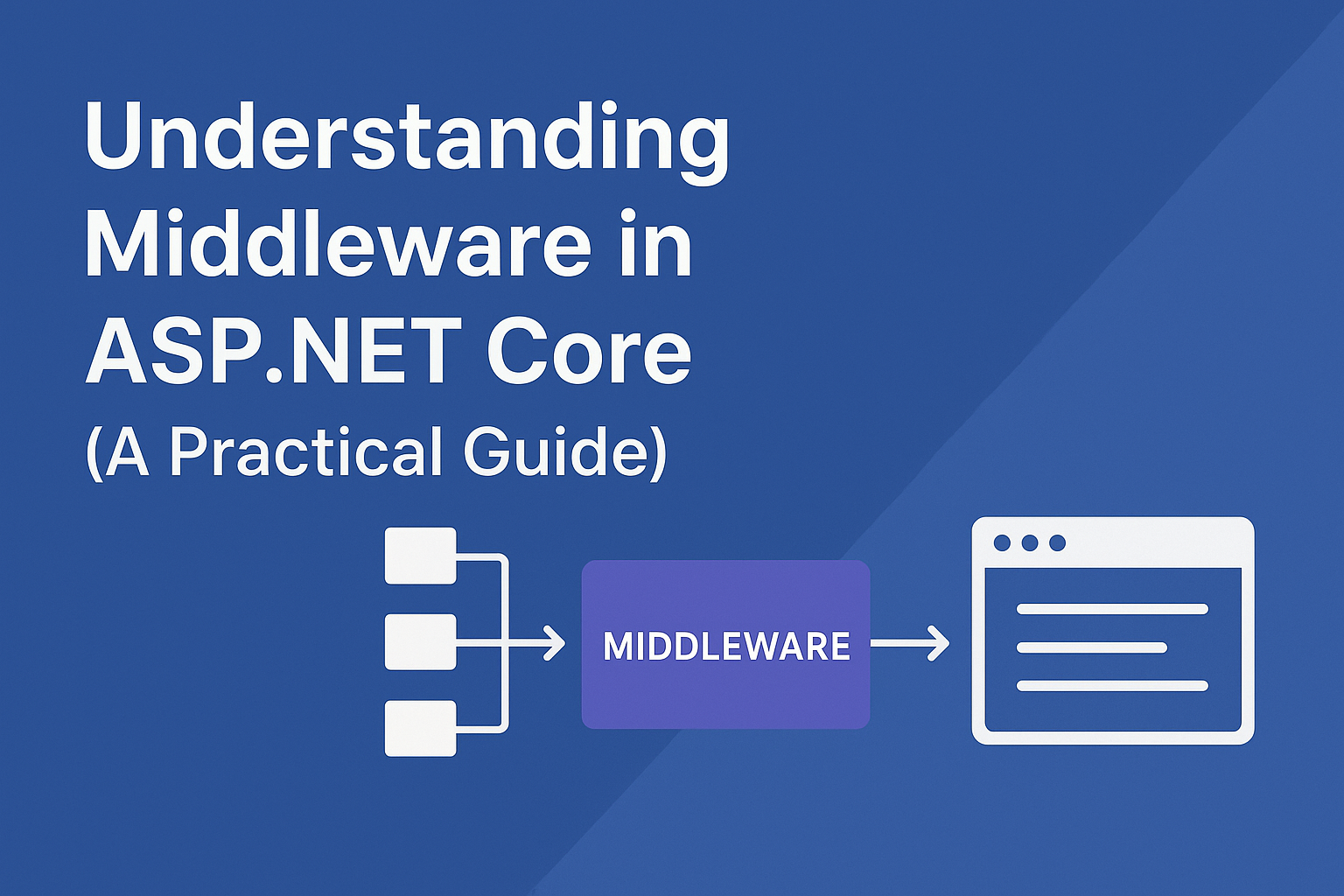 middleware